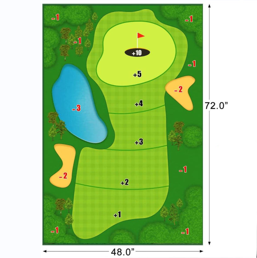 GolfSet™ – Spelmatta för Golf