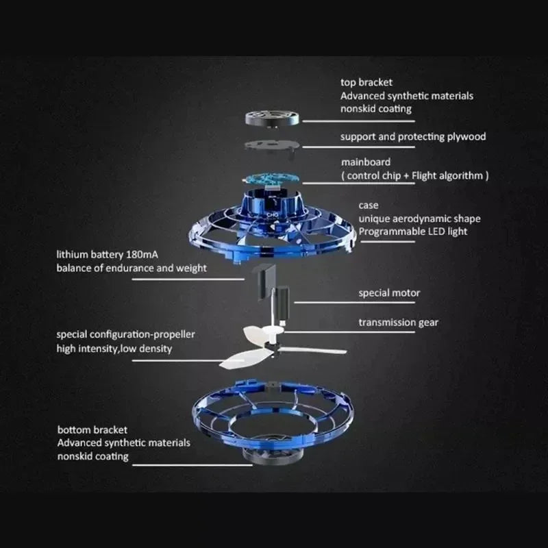 Flygande leksak spinner – LED mini-drönare & fidget toy