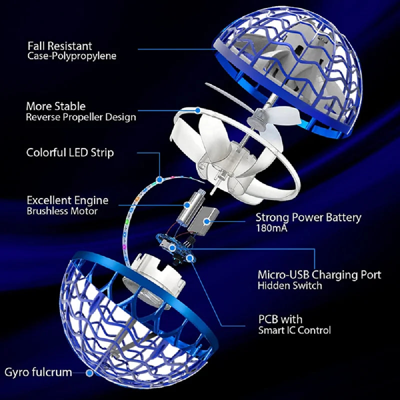 FlygBoll™ – LED Hover Drone & Boomerang
